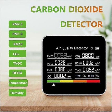 Moniteur de qualité de l'air 9 en 1 : détecteur de dioxyde de carbone, COVT, HCHO, PM2,5, PM1,0, PM10, température, humidité (1/5)
