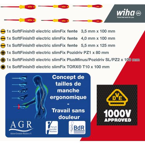 Wiha Jeu d’outils d’électricien mélangé, 18 pcs dans une sacoche ceinture. (44574) (1/2)