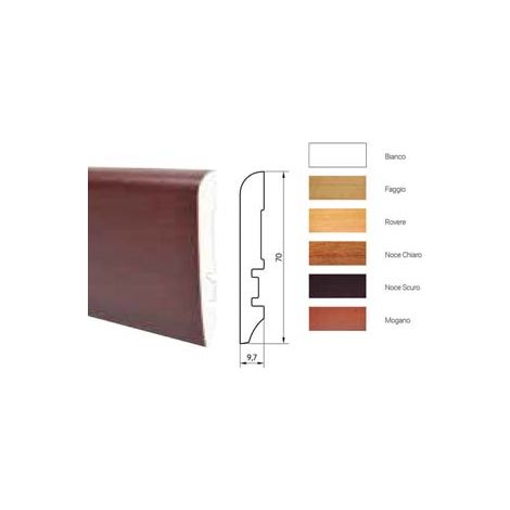 BATTISCOPA LISCIO IN LEGNO DI ABETE GIUNTATO- - mm.10x70x2250, noce chiaro - 10 pezzi PIRCHER