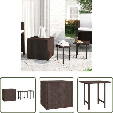 Rattan Tische - Beistelltische 3 Stk. Braun Poly Rattan (1/5)