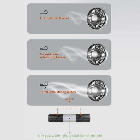 Ventilateur voiture double tête - Noir ABS - Moteur cuivre silencieux 95mm - Flexible 360° réglable avec LED pour siège arrière (1/2)
