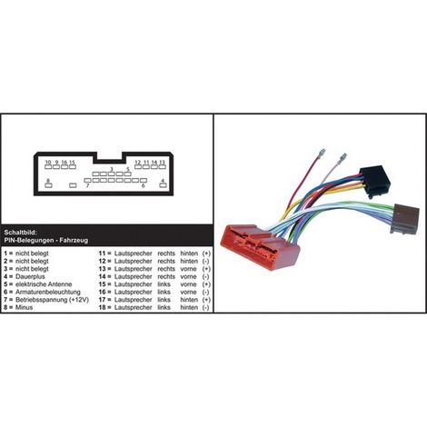 ISO Autoradio-Adapter für Mazda
