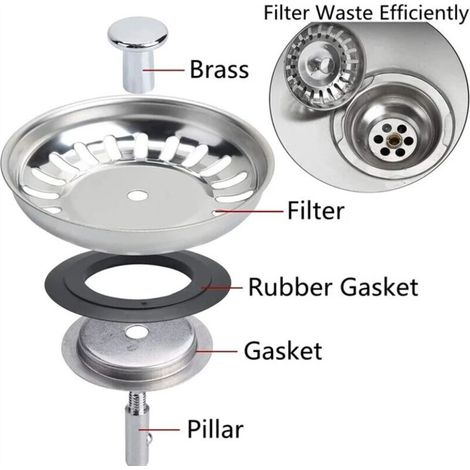 Bouchon de Filtre Évier Diamètre 78mm Filtres de Drainage Cuisine Universel en Acier Inoxydable pour Salle de Bains Lavabo (1/3)