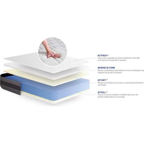Pack Colchón blanco espuma viscoelástica 200 x 200 (1/5)