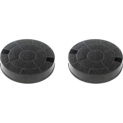 Teka 61801259 Aktivkohlefilter für Dunstabzugshauben