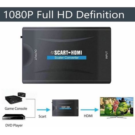 Adaptateur Peritel HDMI, Convertisseur Peritel vers HDMI avec USB Power Cable SCART to HDMI Converter Full HD 720P-1080P, A711 (1/4)