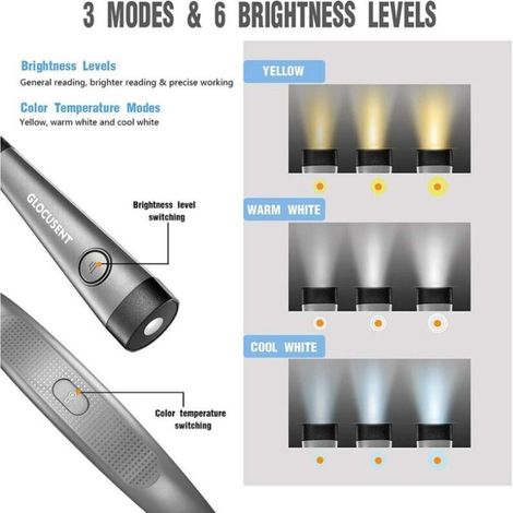 Lampada da lettura da collo ricaricabile Glocusent, lampada da lettura da letto, 3 colori, 6 livelli di luminosità, bracci pieghevoli, lunga durata della batteria, perfetta per leggere, lavorare a mag (1/4)