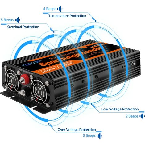 Edecoa – Convertisseur de tension 12V 1000W – Onduleur sinusoïdal pur avec télécommande – 2 ports USB 5V 2.1A – Protection survoltage et surchauffe