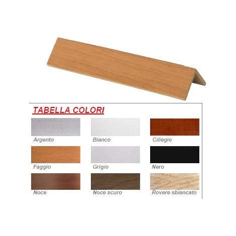 36PZ PARASPIGOLO IN PVC ESPANSO mt. 3 col. Bianco
