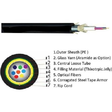 Cavo a fibre ottiche al metro micro tek anti roditore da esterno 8 fibre 50/125 om2 - ofm2r08xxx