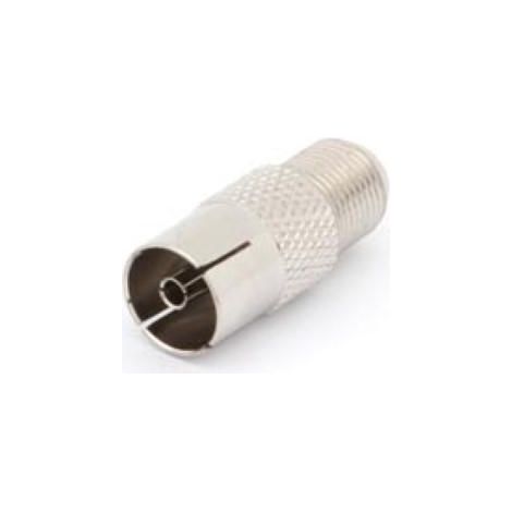 CONECTOR F HEMBRA A CONECTOR PAL HEMBRA (1/2)