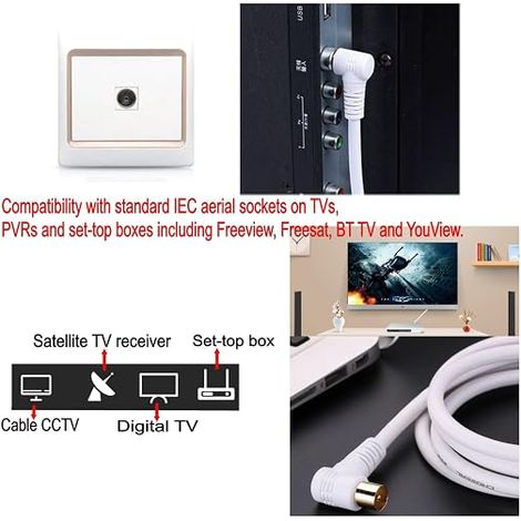 TV Antenna Plug Coaxial Male Coupler for Cable TV IEC TV Antennas For 6.9mm Cables (1/4)