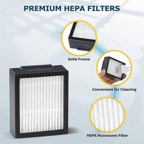 Lot de 3 filtres HEPA pour aspirateurs iRobot Roomba séries E5, E6, E7 et I1