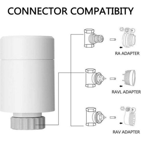 Tete Thermostatique Zigbee - Programmable - Compatible Google Assistant Alexa - Pour Radiateur - 5 A 35 C - 94 X 56 X 56 Mm - 1 Unite (1/4)