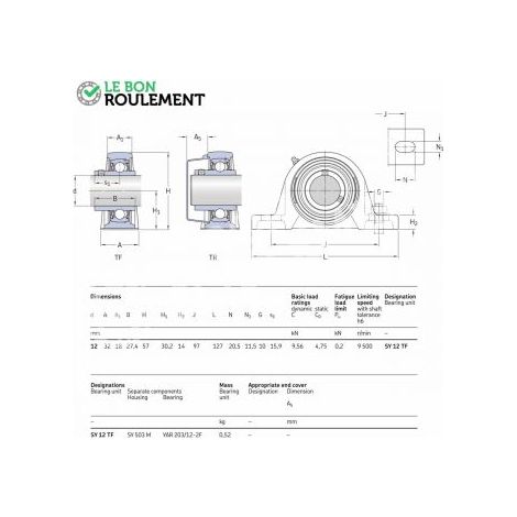 Palier fonte UCP201-SKF