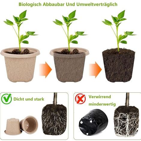 30 Pack Pots de Semis 11cm Biodégradables Pots de Graines de Fibres Pot à Tourbe Écologiques Kits de Pots de Démarrage pour Le Jardin 20 Marqueurs en Plastique 2 Outils de Plantation (1/4)