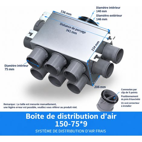 Caisson de distribution d'air métallique VMC 150 vers 9 sorties 75 9 150 pièces75 23,4 × 33,6 × 20,6 cm 3,35 kg – Livraison gratuite