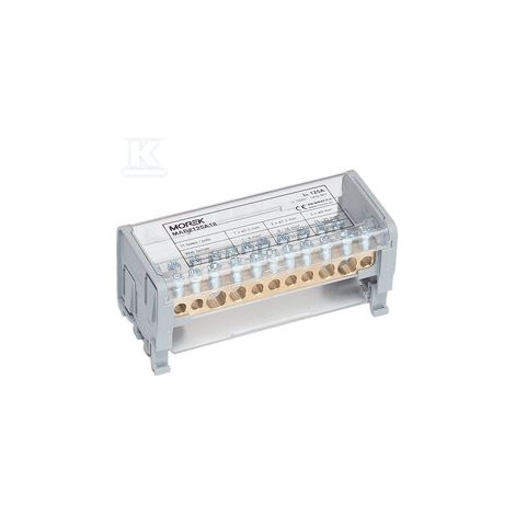 Moblock 2P 125A-11 2X35+2X25+7X6MM2