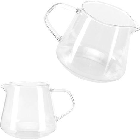 Hochtemperatur-Borosilikatglas, durchsichtiger Kaffeebecher zum Teilen, hitzebeständig für Tee und andere Getränke (400 ml) (1/5)
