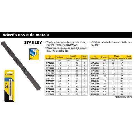 BROCA HSS-R LAMINADA PARA METAL D. 8MM - STANLEY BLACK & DECK