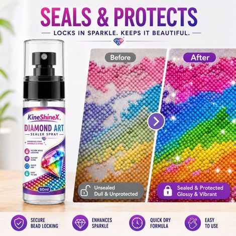 KineShineX Diamantmalerei-Überzugsspray – DIY-Diamantfassungsflüssigkeit zum Verhindern des Abfallens von Strasssteinen, schnelltrocknend und transparent (1/4)