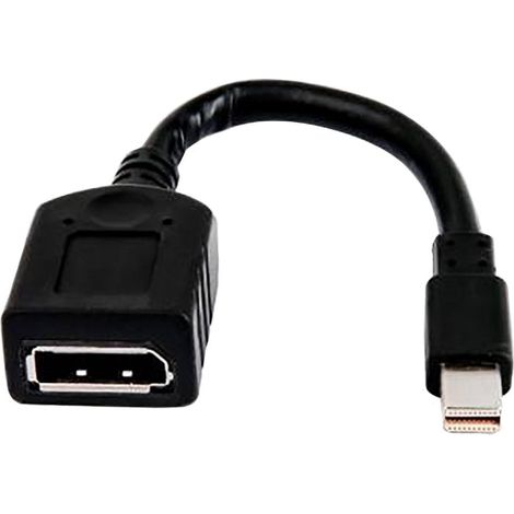 HP Cavo adattatore da DP a DP Single mini (1/2)