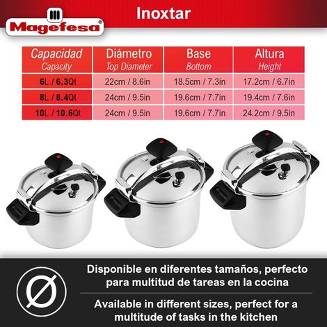 Olla a presión MAGEFESA Inoxstar 10 litros para todo tipo de fuego (1/5)
