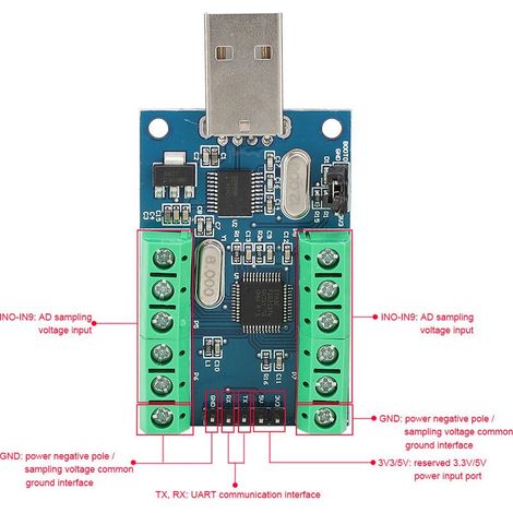 Module d'acquisition de données ADC 12 bits 10 canaux USB STM32 avec communication UART (1/5)