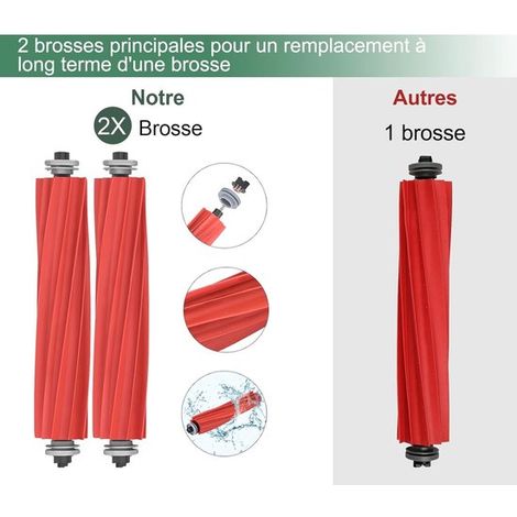 Accesorios para barredoras，Compatible con los accesorios de las barredoras Roborock Qrevo S/P10 pro/Qrevo Plus，Incluye 2 cepillos principales (1/4)