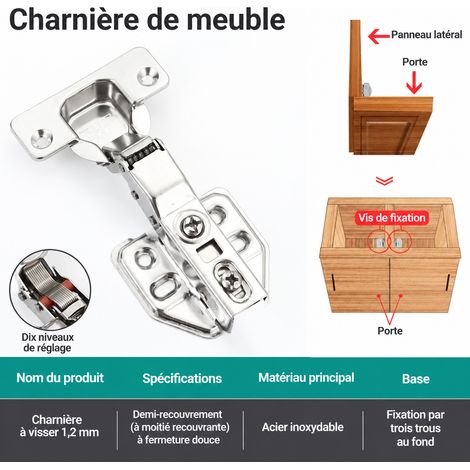 Charnière de meuble coudée demi-recouvrement 1,2 mm en acier inoxydable 304 avec amortisseur hydraulique fixe 1.2 réf 6359 – Livraison gratuite