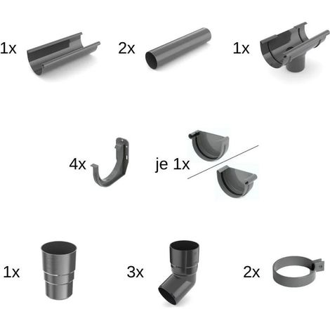 Kit Gouttière Complet Graphite 2m - Système 100 (1/2)