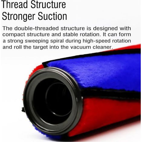 Brosse Rouleau pour Aspirateur Dyson V6, Fluffy, V7, SV03 (1/5)