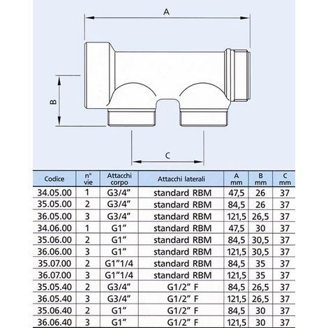 RBM 34 Monoblock Collettore Lineare Ottone Ø3/4"Mf 2 Derivazioni Maschio Standard - 00350500