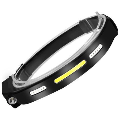Rechargeable Led Headlamp, USB Powerful Waterproof Head Torch with Motion Sensor (1/5)