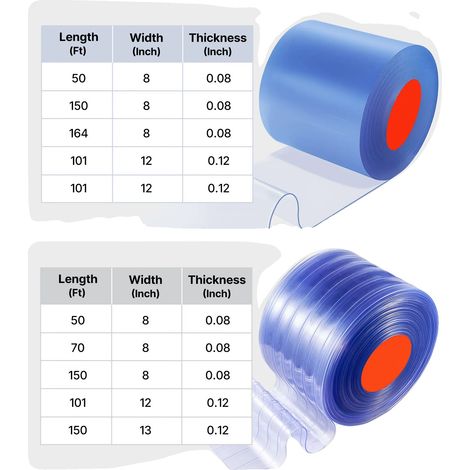 Cortina divisoria, PVC transparente, aplicaciones versátiles, Regular (1/2)