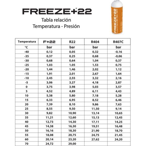 FREEZE +22 Gas Orgánico 400g  Sustituto R22 R404 R407C  Equivale a 1kg  Incluye Válvula y Manguera  Alta Eficiencia