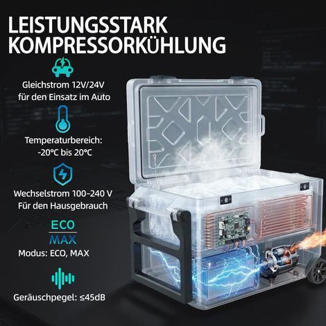 Mini-réfrigérateur à compresseur 42,5 L, glacière électrique silencieuse -20 °C, connectée Bluetooth, poignée de transport et support smartphone. (1/4)