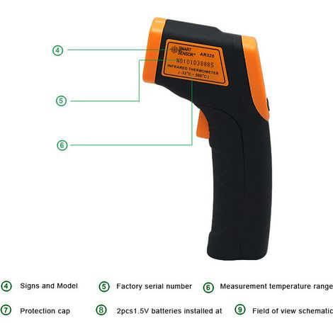 Berührungsloses digitales Laser-Temperaturpistolen-Infrarot-Thermometer (-32 °C 380 °C) Einstellbarer Emissionsgrad - Kein Stirnthermometer zum Kochen/Grillen/Einfrieren - Fleischthermometer 1 Stück 1 (1/3)