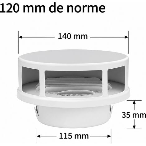 Grille de ventilation blanc 30mm 4 acier inoxydable 120mm ouverture 120MM ou conduit PVC 125 – 15 × 15 × 10 cm – Livraison gratuite (1/3)