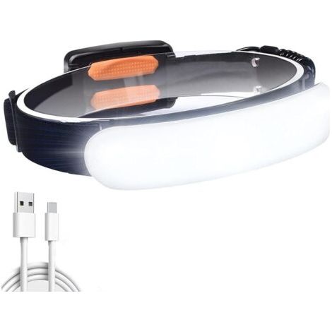 Lampada frontale a LED ricaricabile tramite USB (COB), 1500 lumen, testa orientabile a 220°, leggera e impermeabile. Ideale per ciclismo, campeggio, escursionismo, pesca e situazioni di emergenza. (1/5)