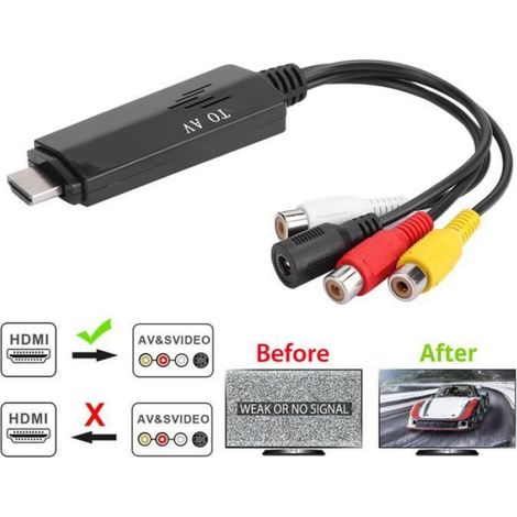 Câble Convertisseur HDMI Vers RCA - 1080P HD - Pour TV VCR DVD - 1 Pièce (1/4)