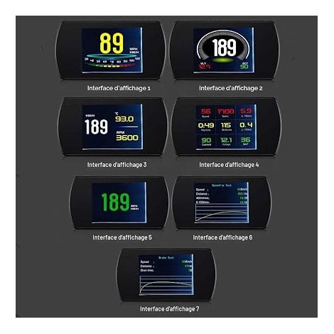 Compteur de vitesse à affichage tête haute automobile (OBD2) (modèle MPH/KMH, compatible avec les systèmes OBD II des voitures) (1/4)