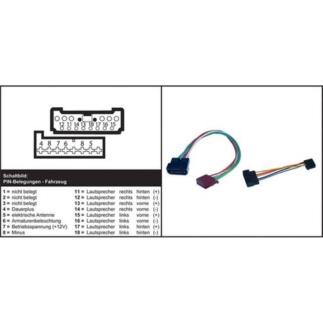 ISO Autoradio-Adapter für Ford/Seat/VW Sound 2 (1/2)