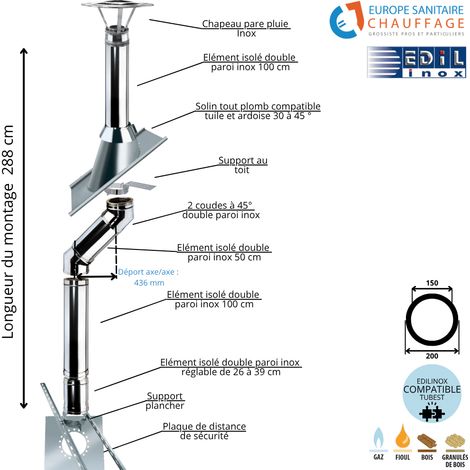 Kit conduit double paroi isolé dévoiement sortie toiture Ediliso25 Edilinox Diamètre 150 Version Déport : 43.6 cm Longueur 288 cm