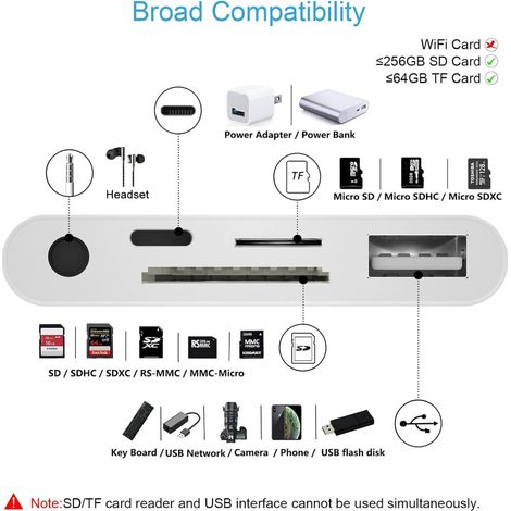 Adaptateur de transfert de données bidirectionnel haute vitesse, plug and play, adaptateur Lightning mâle vers USB femelle OTG, compatible avec les iPhone et les cartes Micro TF pour la charge.