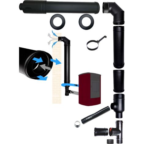 kit tubi canna fumaria stufa pellet coassiale dn 80 130 scarico fumi aspirazione aria made in Italy