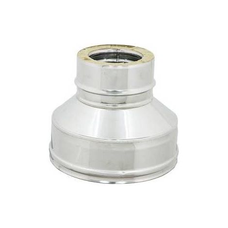 Riduzione doppia parete 316/304 f300/m250 x m250/f200