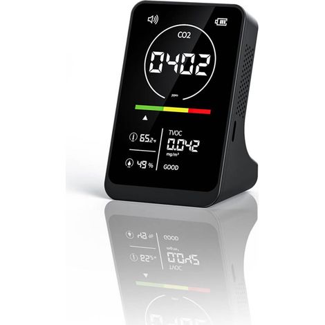 Moniteur de qualité de l'Air 4 en 1, Détecteur de CO2, Moniteur de Dioxyde de Carbone TVOC Température Humidité, Batterie Rechargeable 2500 mAh USB-C pour Maison Bureau Salle de Sport Voiture (1/5)
