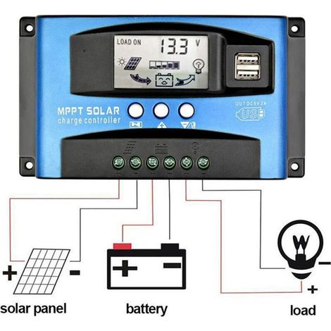 12V/24v Contrôleur de charge solaire 100A MPPT Panel Regulator