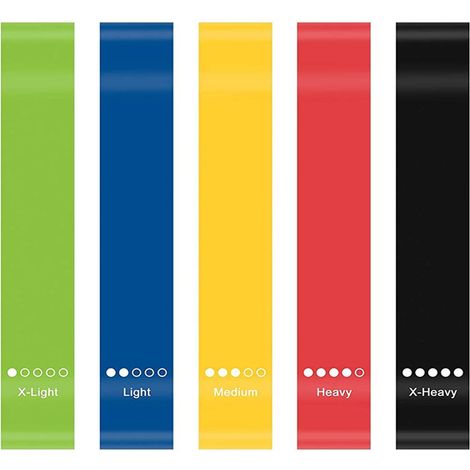 5 Bandes de Résistance en Latex, Élastiques d'Exercice de Force, Accessoires de Musculation, Lot de 5 Couleurs (Vert, Bleu, Jaune, Rouge, Noir) (1/5)